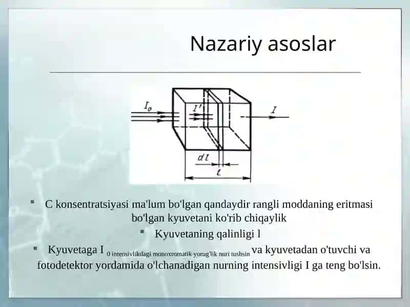 UF-spektroskopiya usuli.Refraktometrik taxlil usuli 3