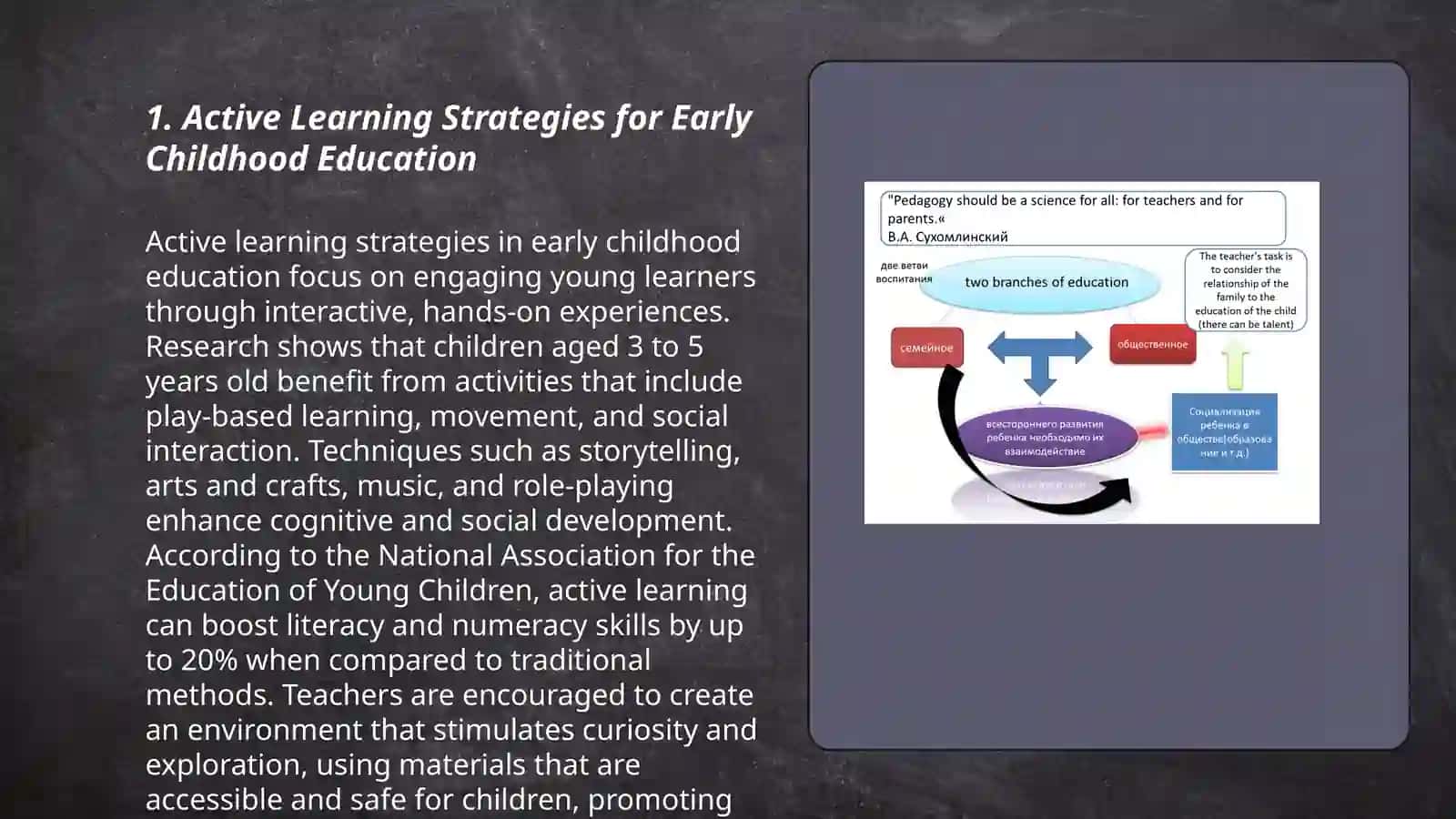 Active Learning Strategies for Early Childhood Education 3