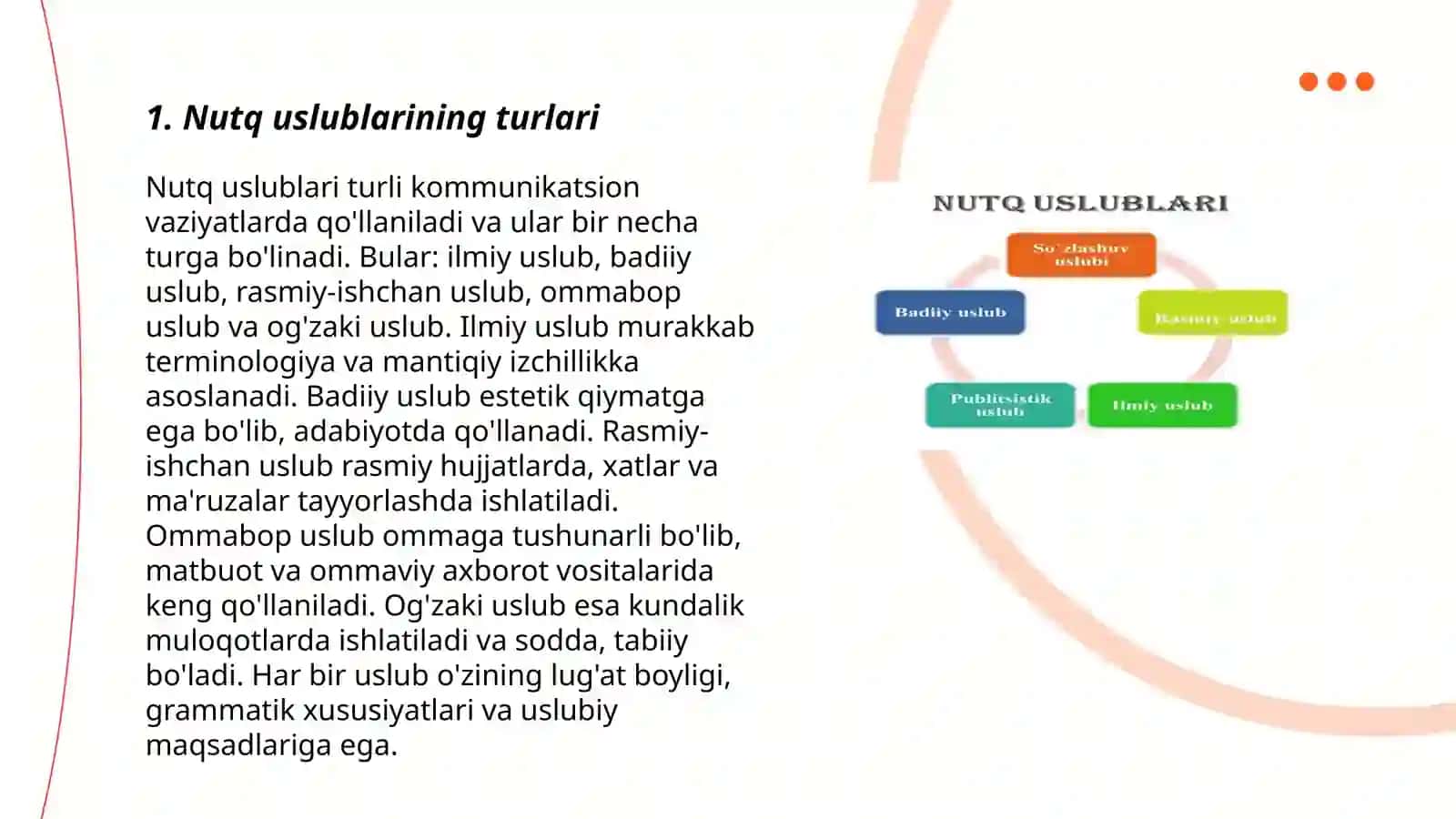 Nutq uslublari 3