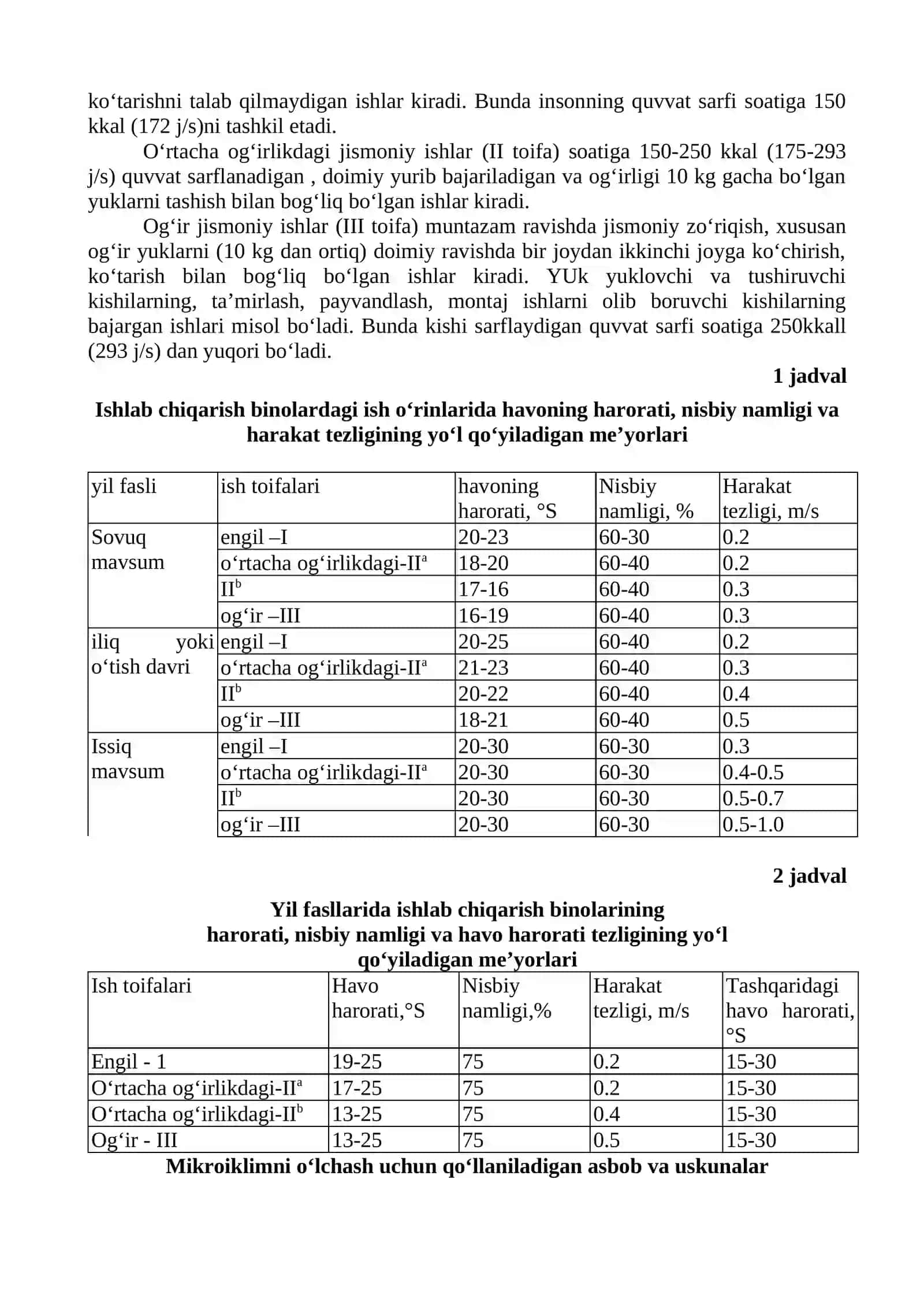Ishlab chiqarish binolaridagi ish o‘rinlarida mikroiqlim sharoitlarini o‘rganish 3
