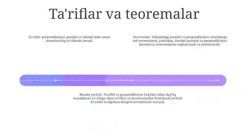 To'Rabek Rajabaliyev - To'G'Ri Chiziqni Tekislikka Nisbatan Paralelligi, Perpendikulyarligiga Doir Masalalarni Yechish 3