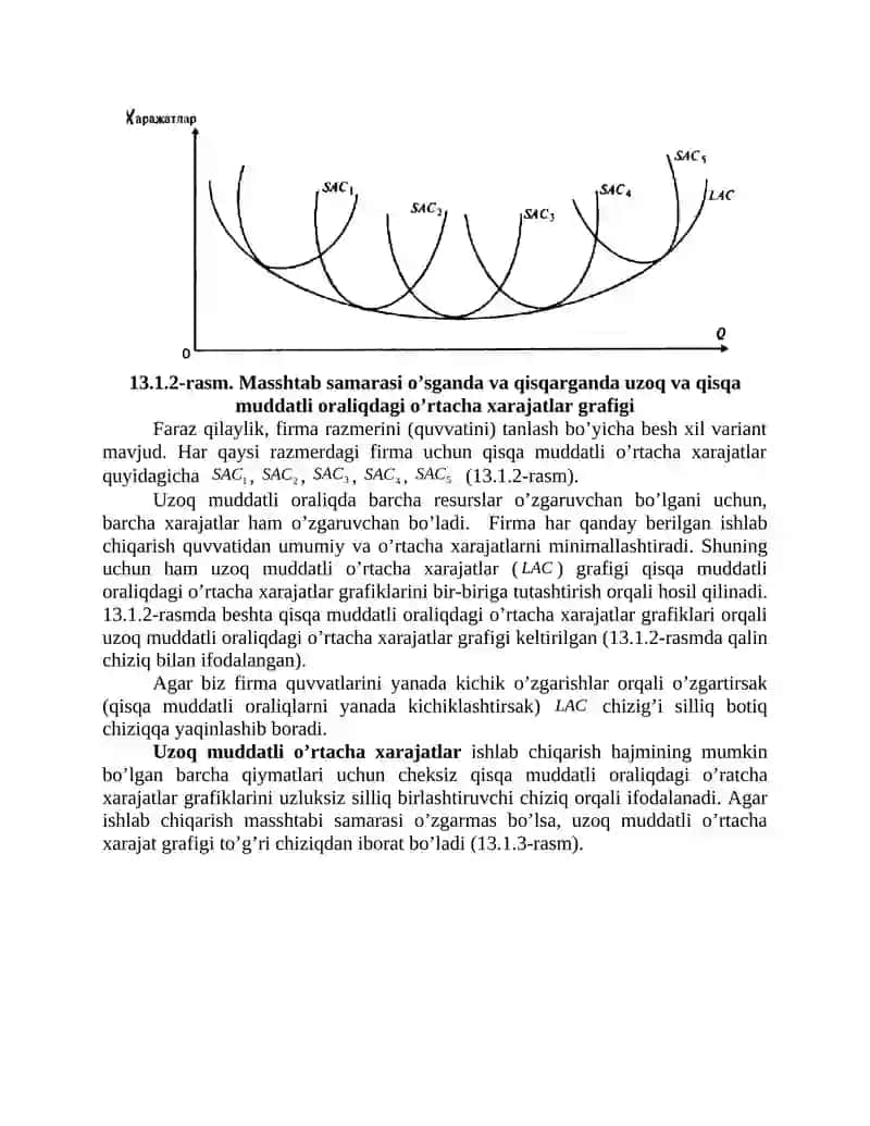 Raqobatlashuvchi firma va tarmoqning uzoq muddatli oraliqdagi muvozanati va tarmoqning taklifi 3