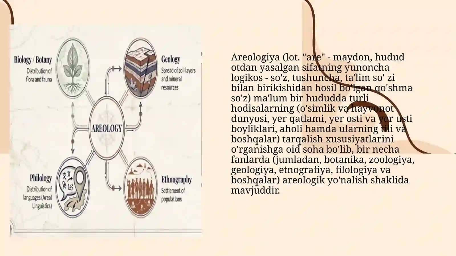Areal lingvistika fanining maqsaad va vazifalari. Fan sifatida shakllanishi va o’rganilishi. 3