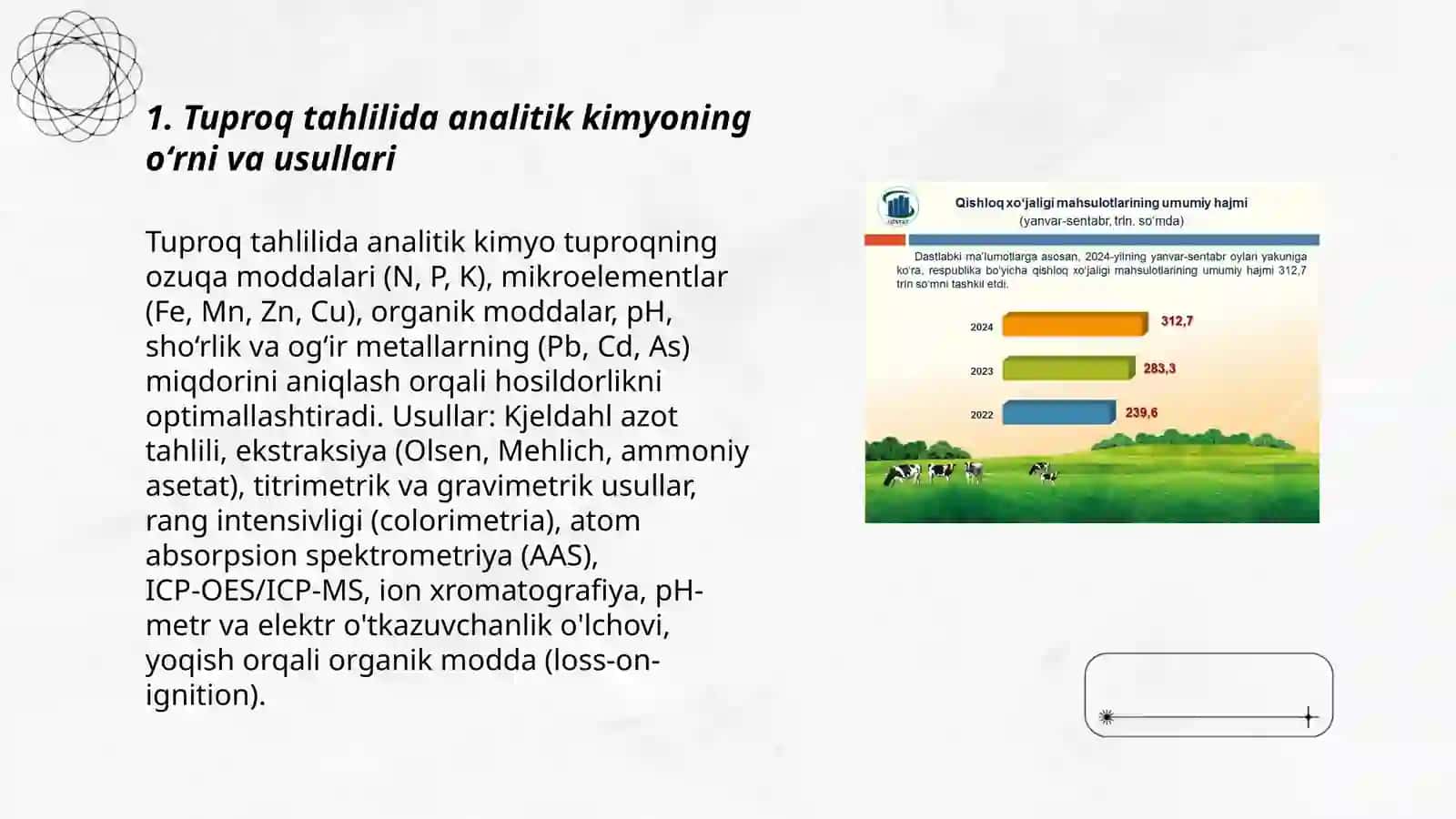 Tuproq tahlilida analitik kimyo fanining qishloq xo‘jaligida tutgan oʻrni va ahamiyati 3