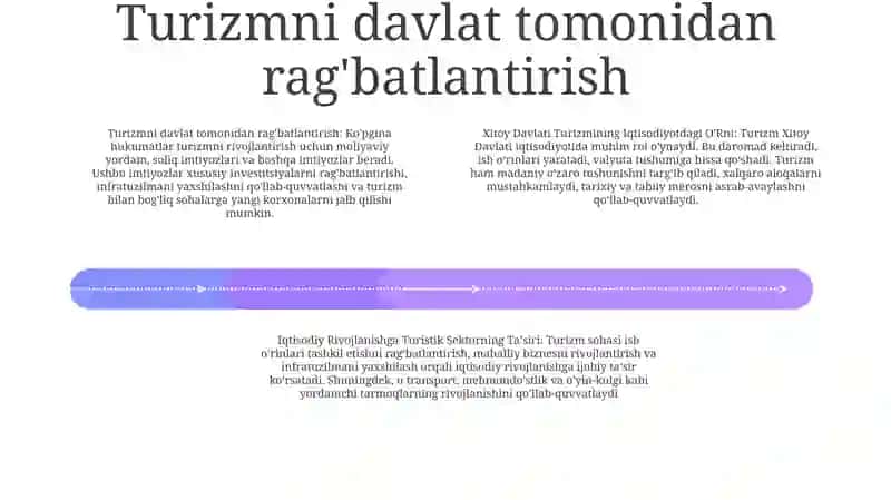Xitoy Davlati Turizmining Iqtisodiyotdagi O'Rni 3