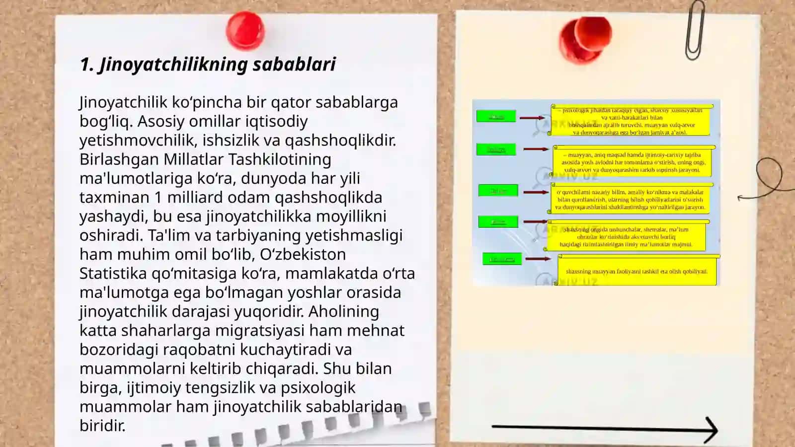 Jinoyatchilik, qonunbuzarlik va uning motivatsiyasi 3