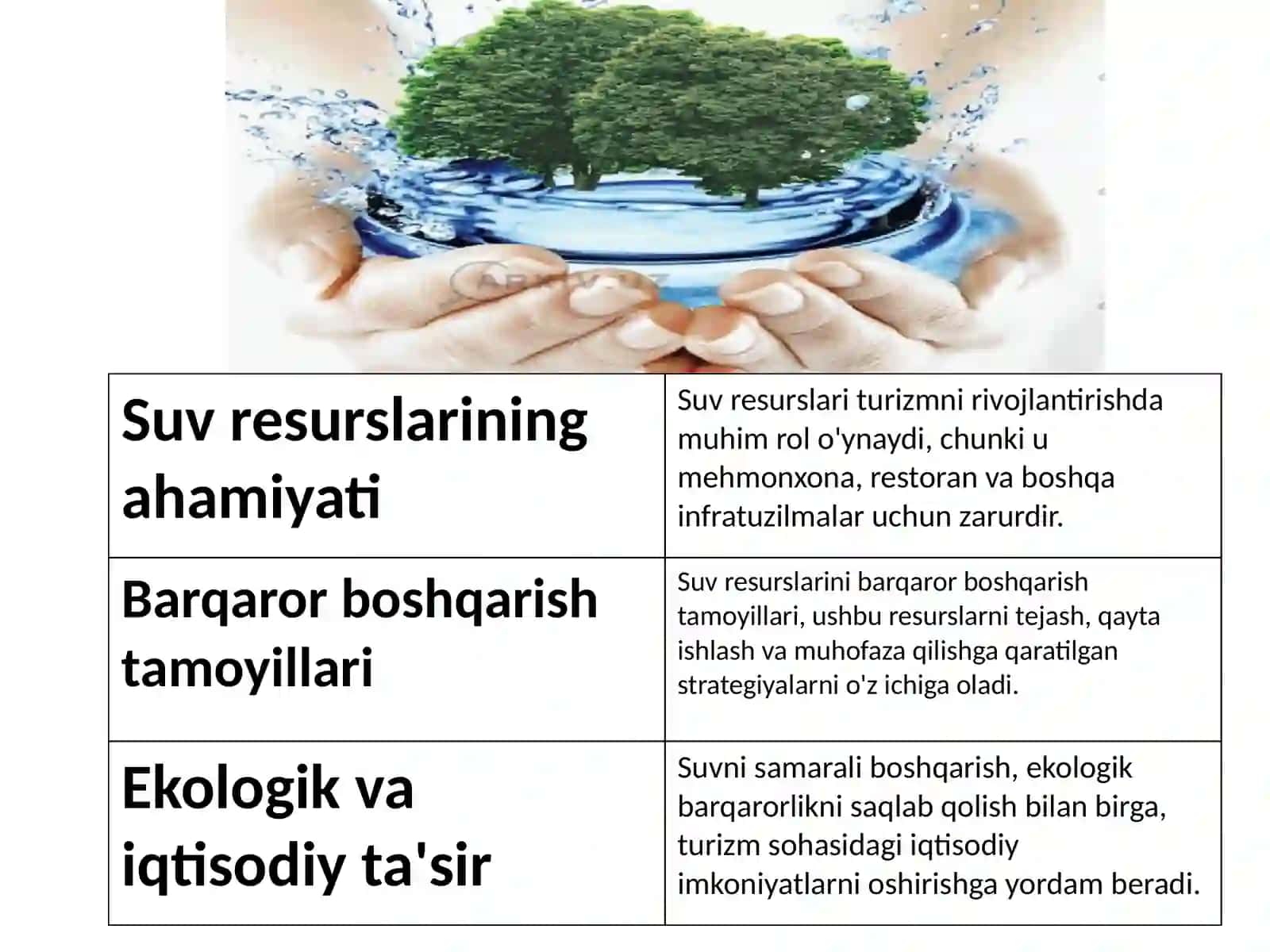 Turizmda suv resurslaritushunchasivaularningishlatilishi 3