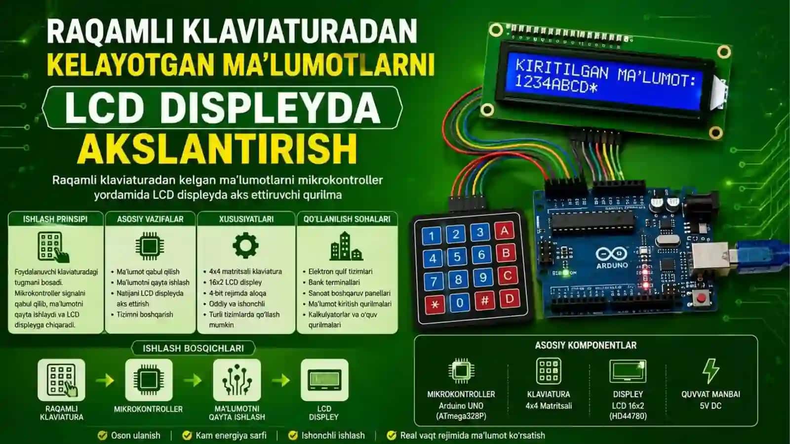 “Raqamli elektronika va mikroelektronika” kafedrasi Bitiruv malakaviy ishi 3