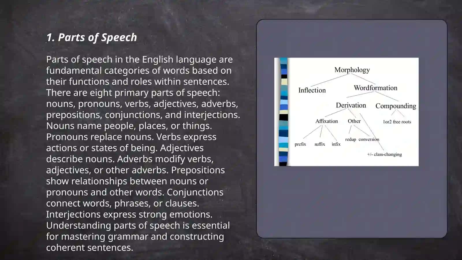 Structure grammatigrammaticale: morphologie, syntaxe. Vocabulaire 3