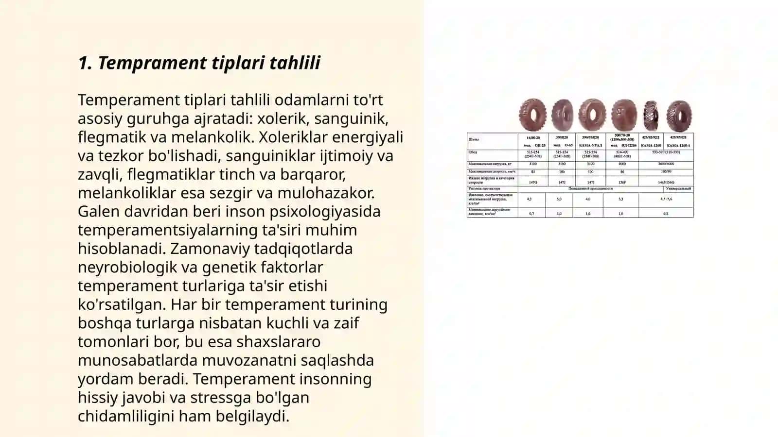 Temprament tiplari va xususiyatlari 3