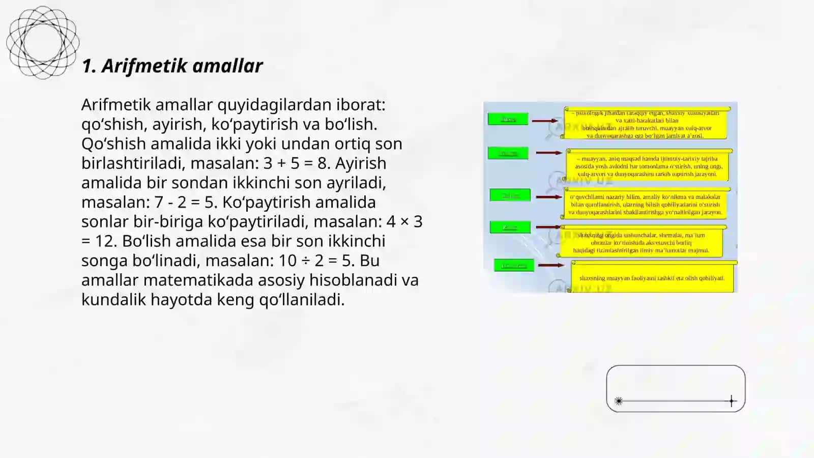 Mashina amallari 3