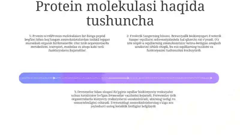 Oqsil Molekulasi Tuzilishining A.Danilovskiy Va E.Fisherning Nararyasi 3