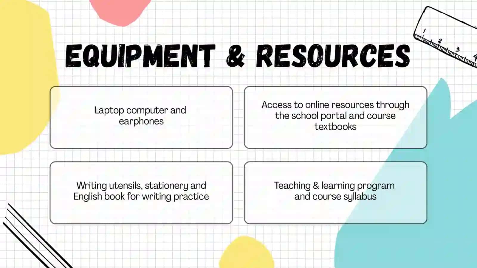Year 11 ATAR English Class Syllabus 3