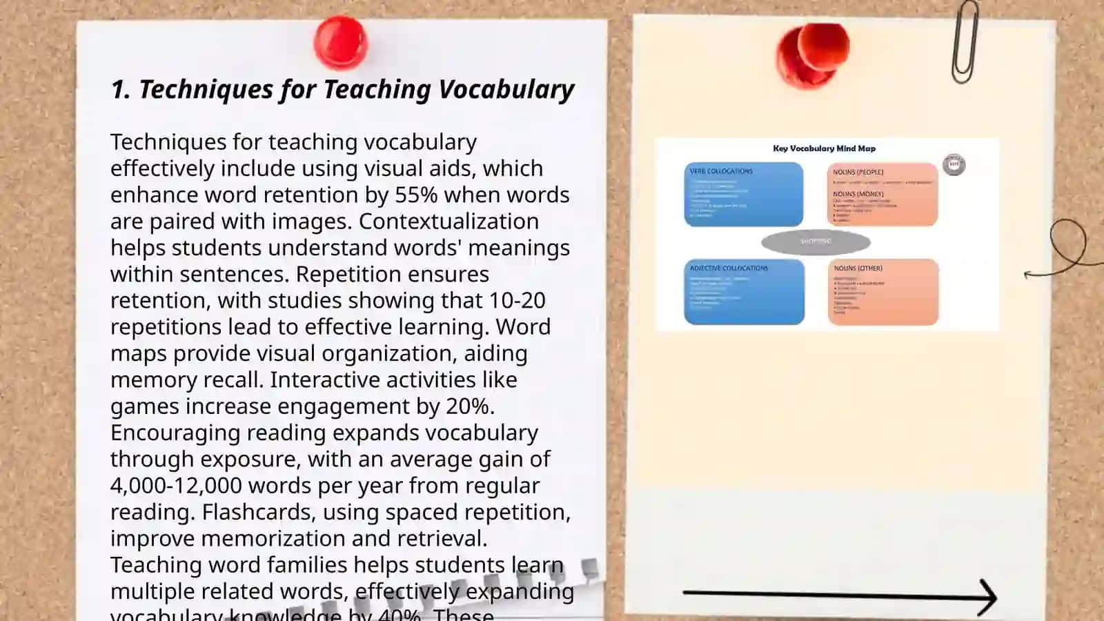 Teaching vocabulary. Assessing vocabulary. (In language teaching and learning) 3