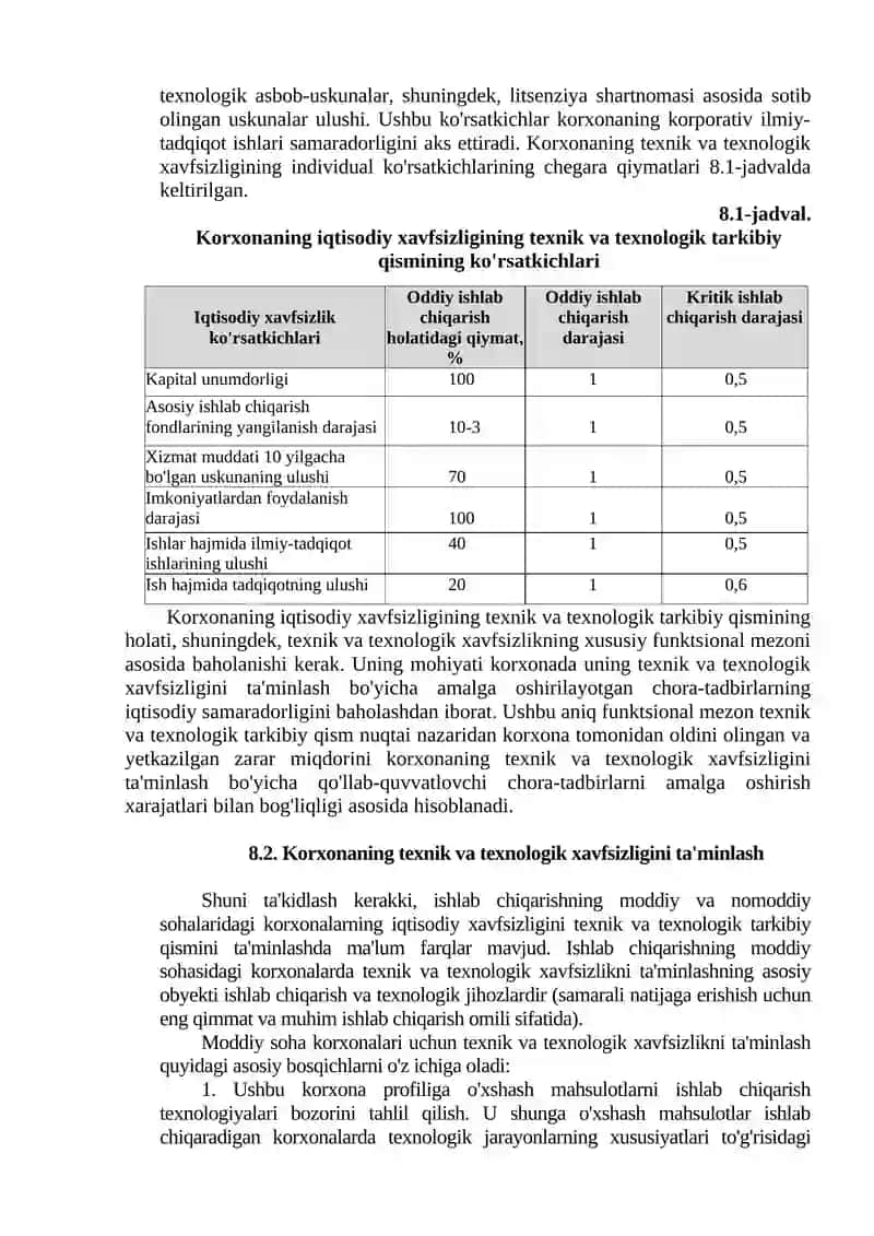 BOB. KORXONA IQTISODIYOT XAVFSIZLIGINI TEXNIK-TEXNOLOGIK TARKIBI 3