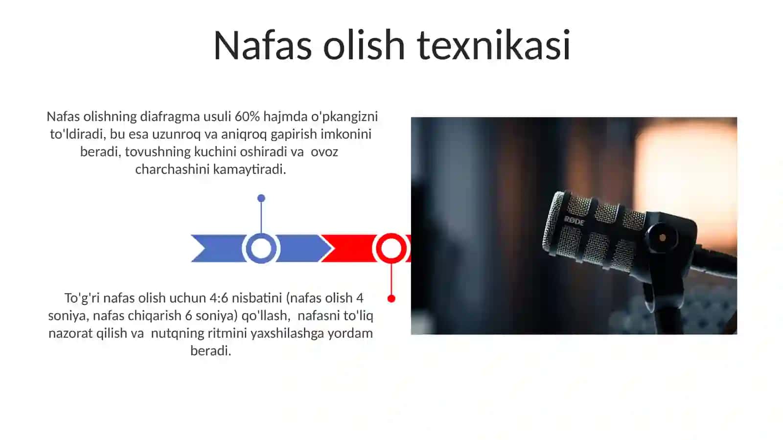 Nutq texnikasi nafas olish tovush diktsiya ritmika 3