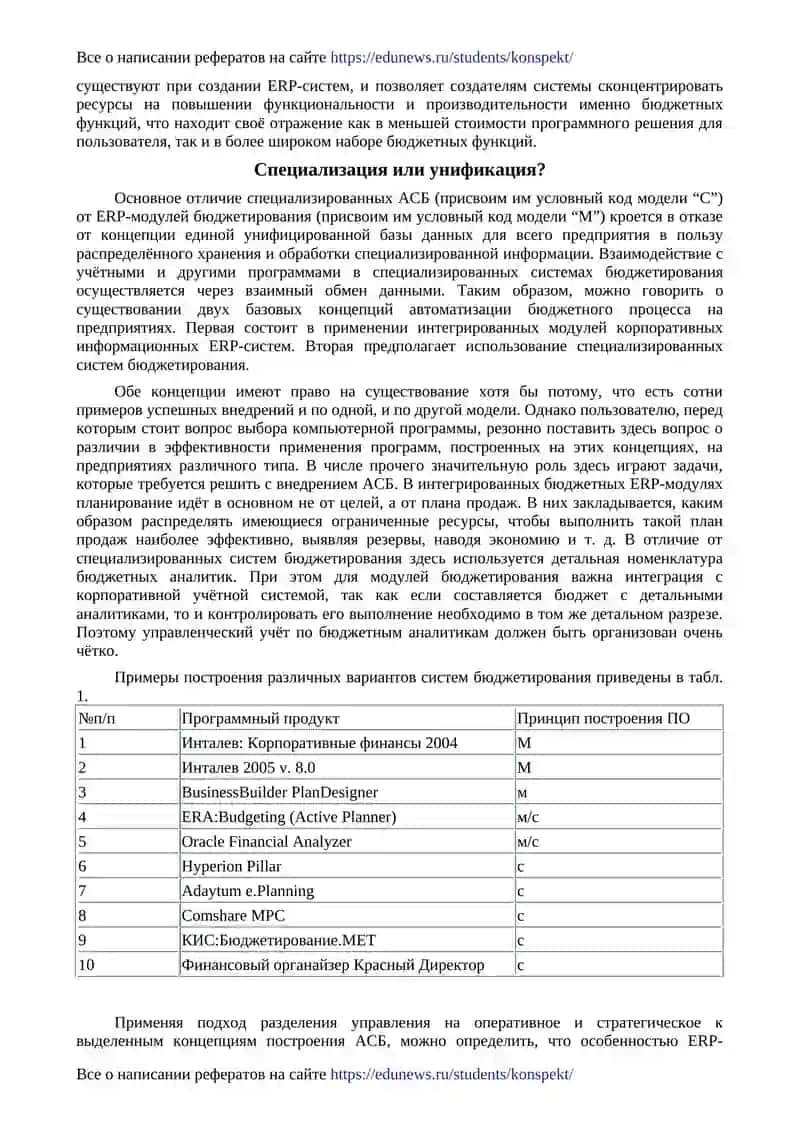 Системы бюджетирования: классификация и выбор 3