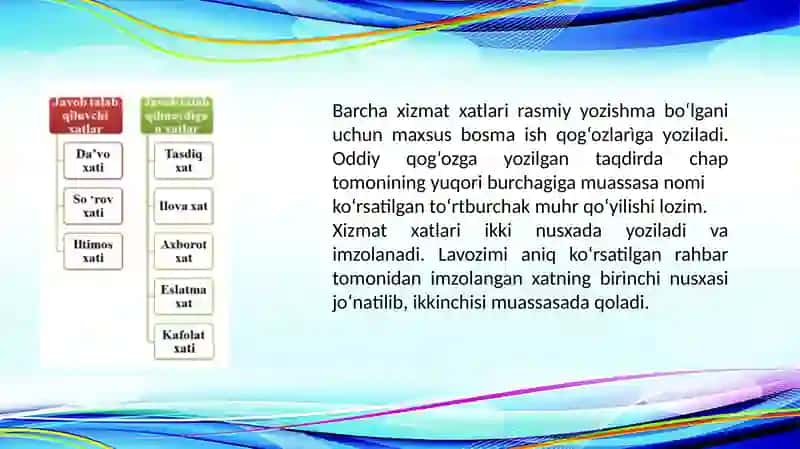 Xizmat yozishmalari bilan ishlash texnologiyasi 3