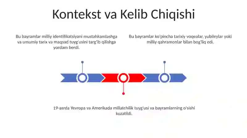 19-asr milliy uyg'onish davri bayramlari 3