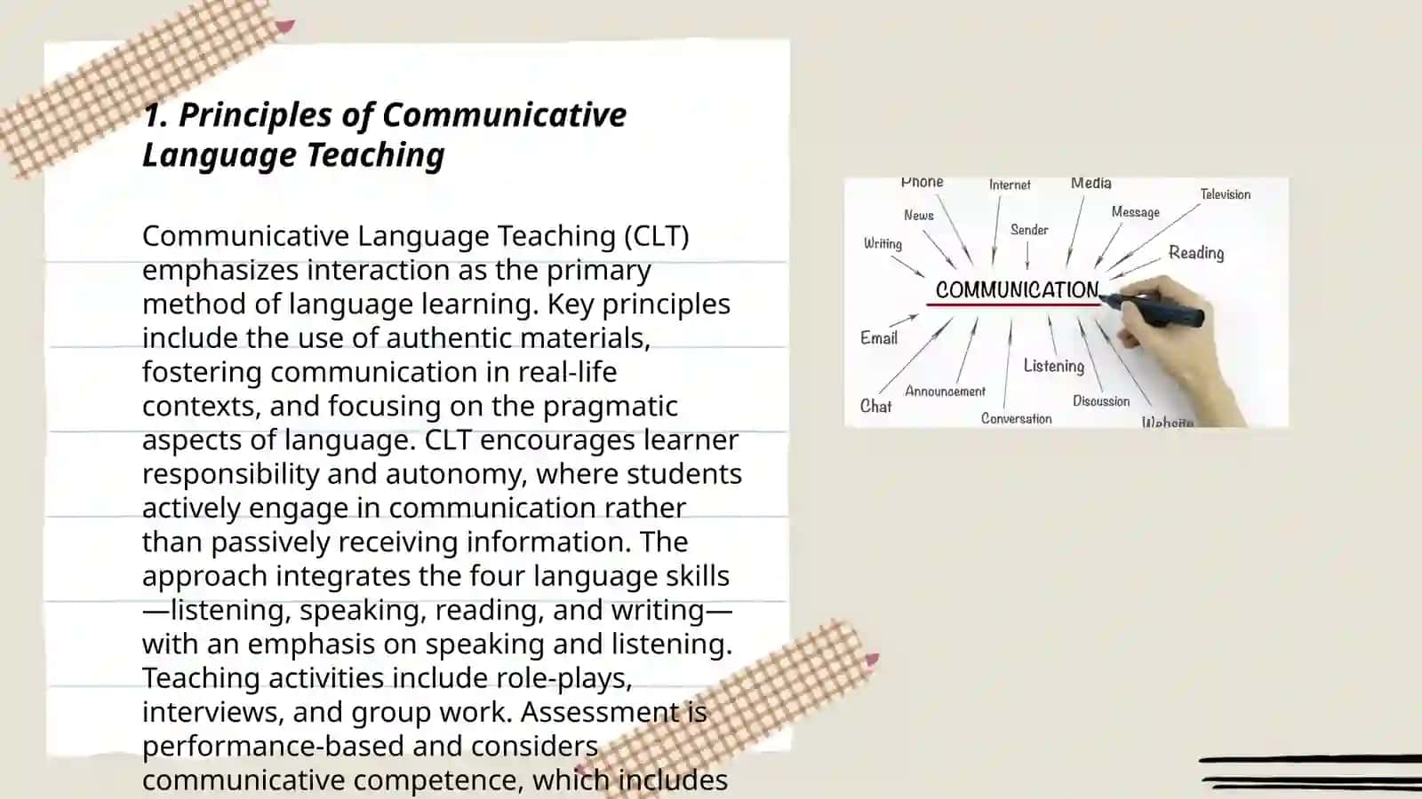 Communicative language teaching (CLT) 3