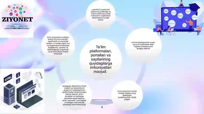 raqamli ta’lim resurslari va dasturiy mahsulotlari 3