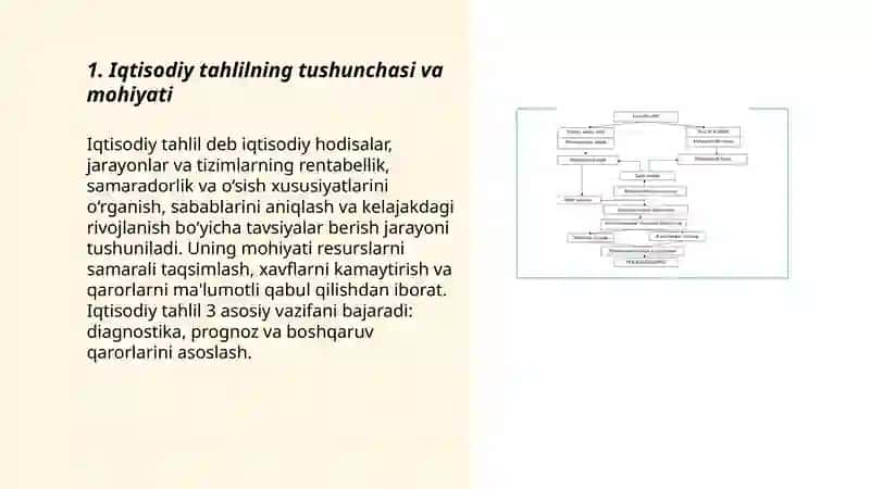 Iqtisodiy tahlilning asosiy tushunchalari va uning ahamiyati 3
