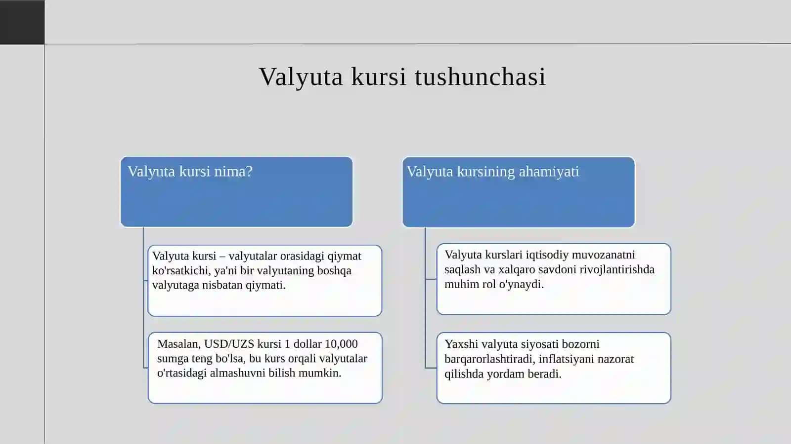Valyuta kurslari dinamikasi 3