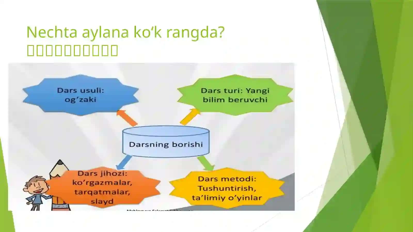1 dan 10 gachabo‘lgansonlarni raqamlash 3