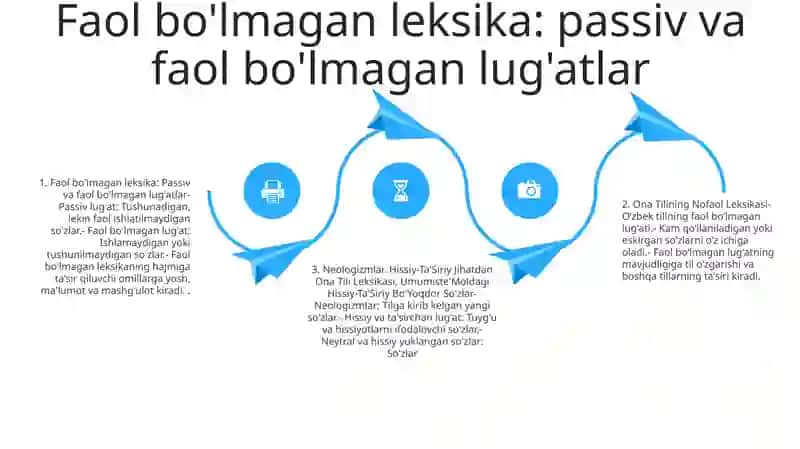 Ona Tilining Nofaol Leksikasi 3