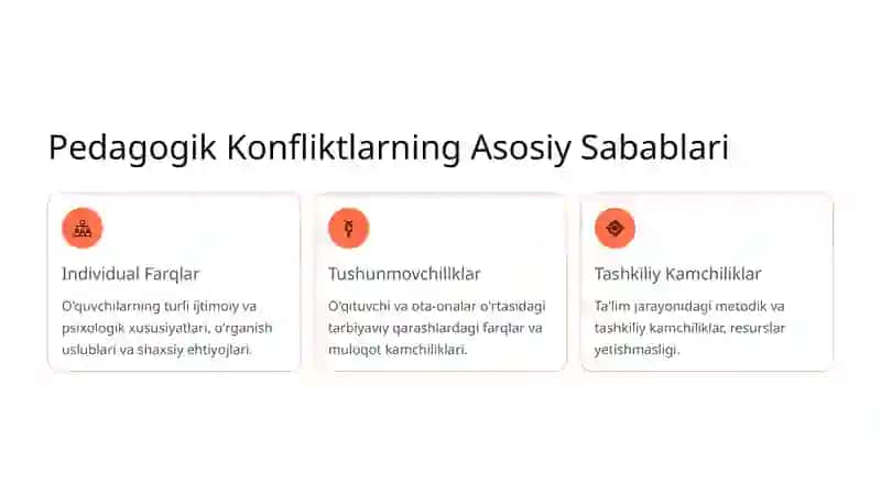 Pedagogik Konflikt Turlari va Ularni Bartaraf Etish Yo'llari 3