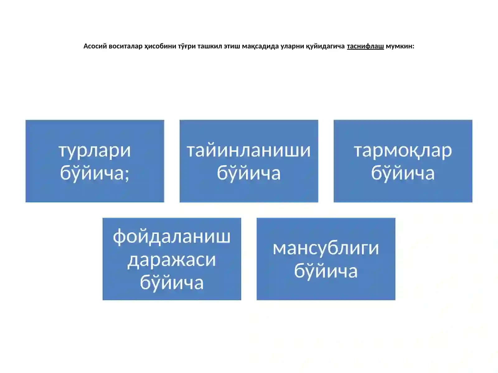 Узок муддатли активлар (асосий воситалар, номоддий активлар)ҳисоби 3