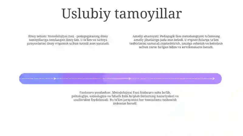 Pedagogik Fani Metodologiyasi Bilim Va Faoliyat Sifatida 3