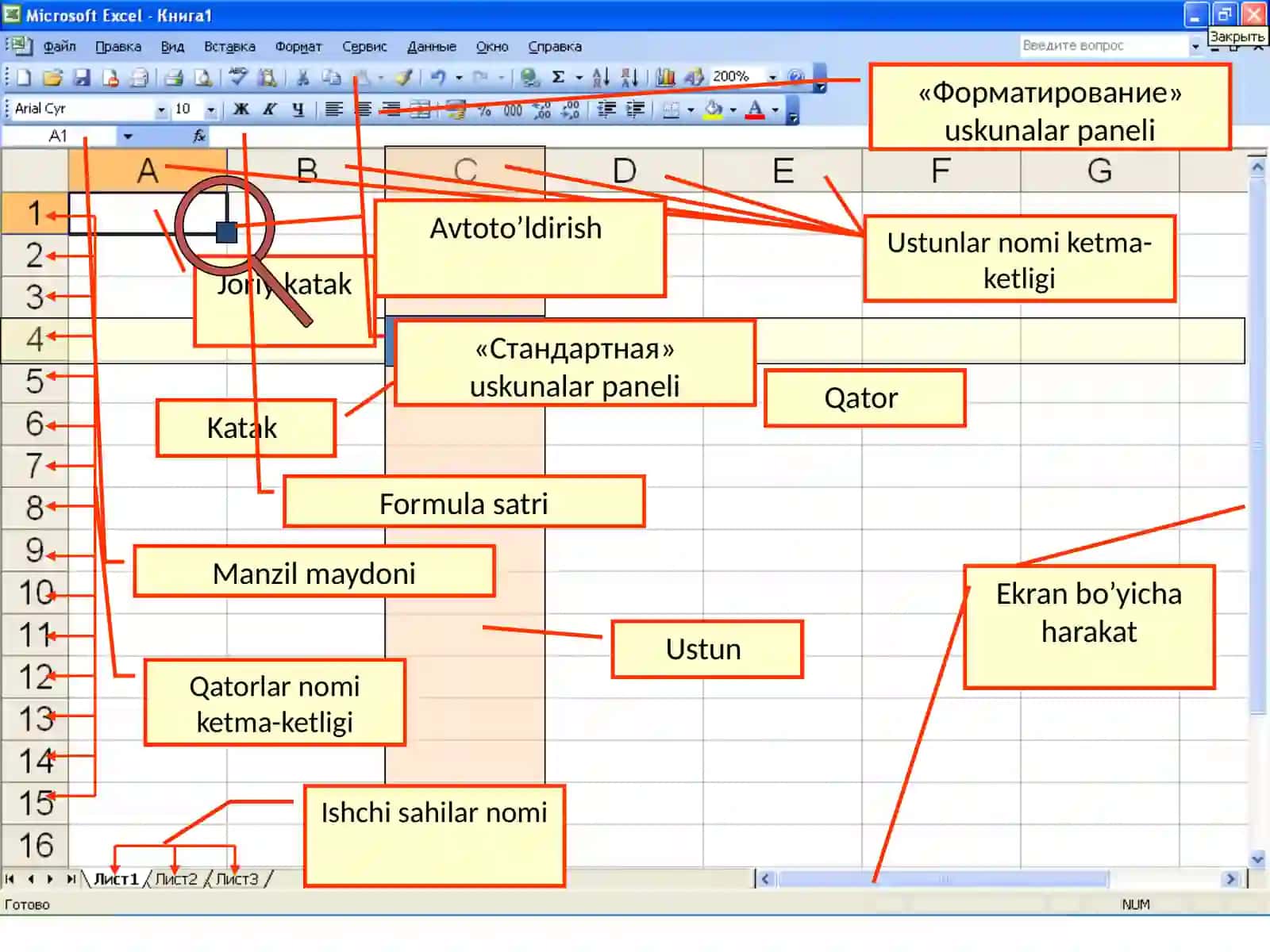 Elektron jadvallarda formula va funksiyalar 3