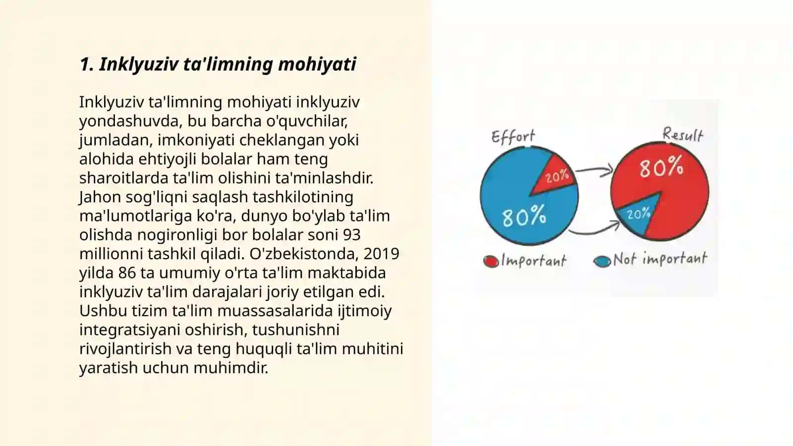 Alohida ta’limga ehtiyoji bo’lgan bolalarni samarali inklyuziv ta’lim olishning asosiy shartlari 3