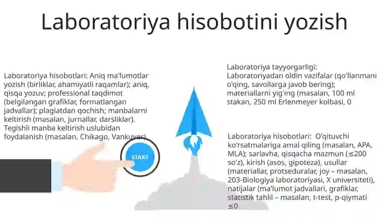 Laboratoriya mashg'ulotlariga tayyorgarlik ko'rish va natijalardan xisobot tayyorlash 3