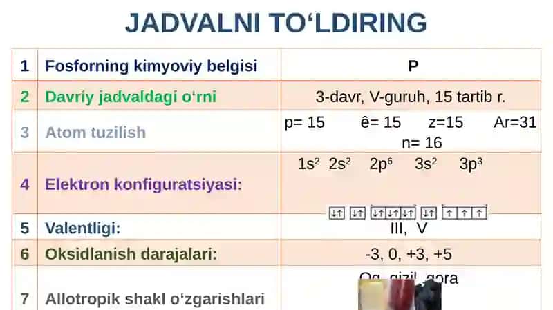 FOSFORNING KISLORODLI BIRIKMALARI 3