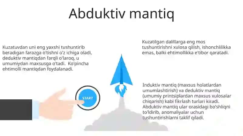 Tafakkurning mantiqiy tarkibi va shakllari 3