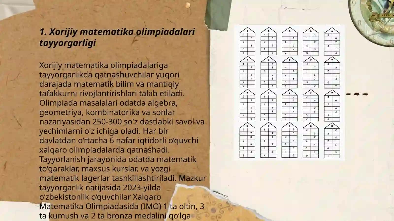 Xorijda Matematika Bo’yicha Darsdan Tashqari Faoliyat 3