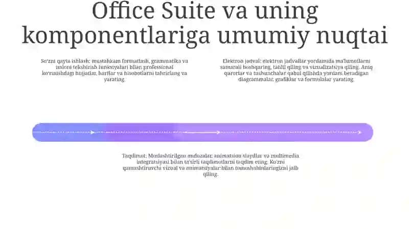 Microsoft Offis Paketlari 3