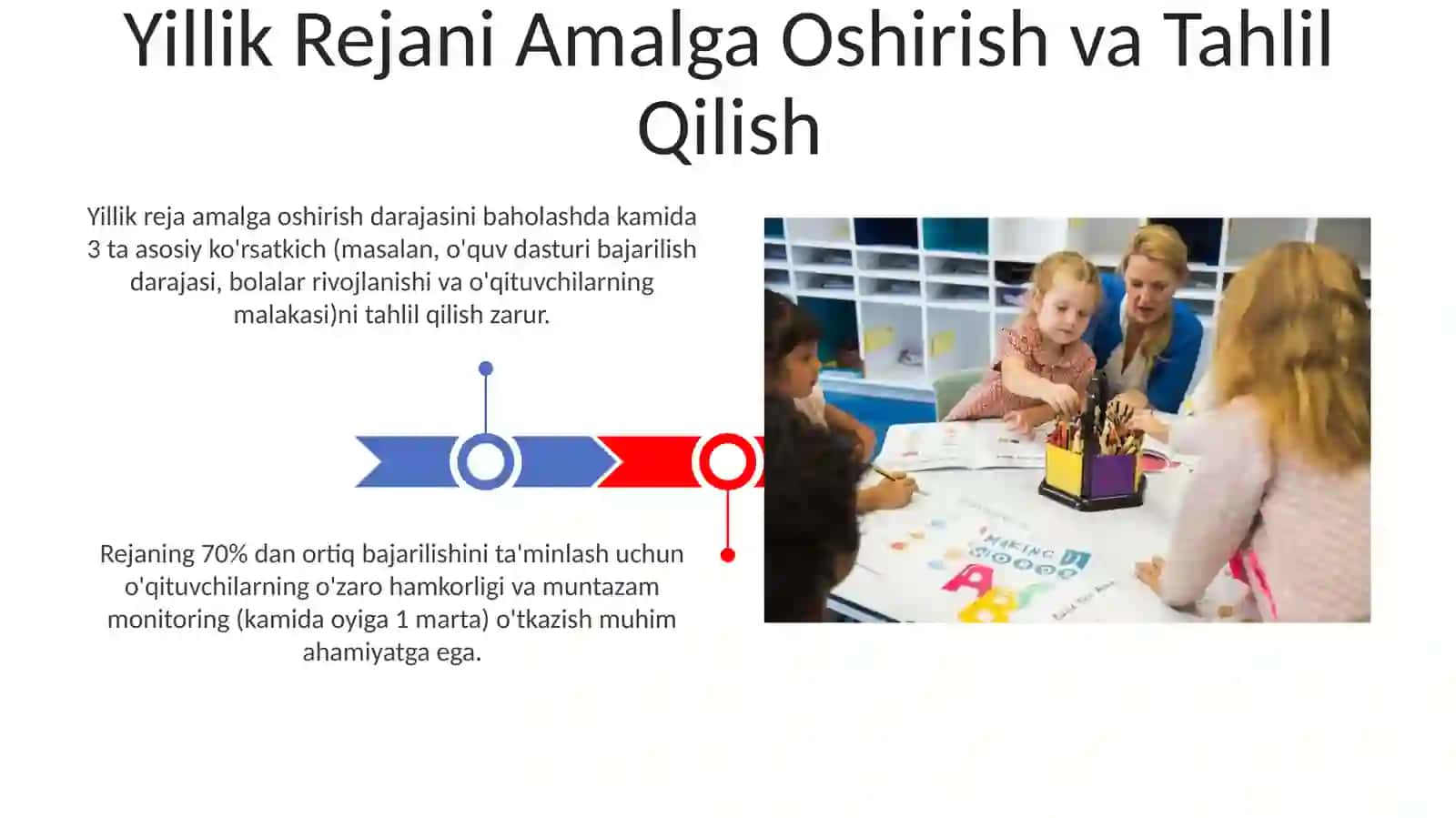 Yillik mavzuli rejalashtirish 3