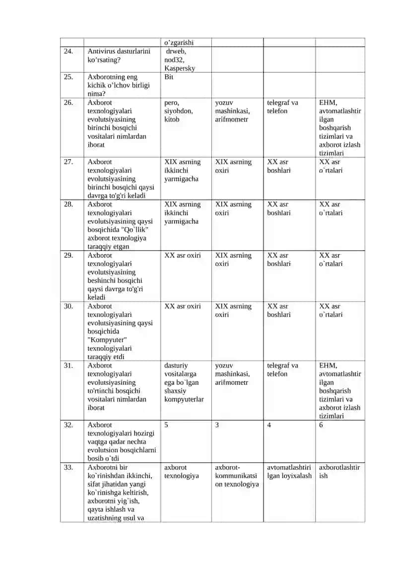Excel dasturi 3