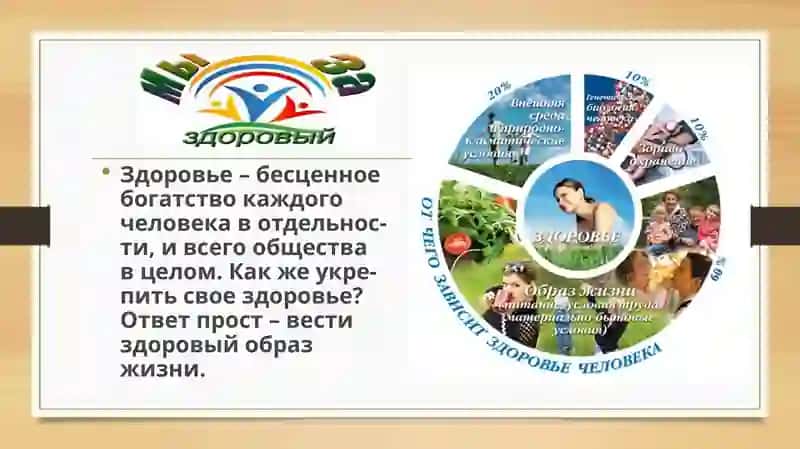 Здоровый образ жизни 3