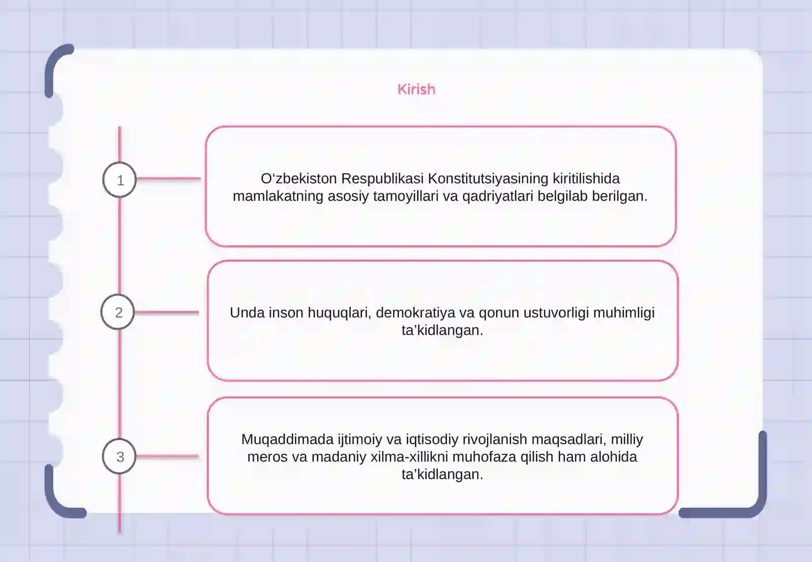 Yangi taxrirlangan konstitutsiyada tashqi siyosat 3
