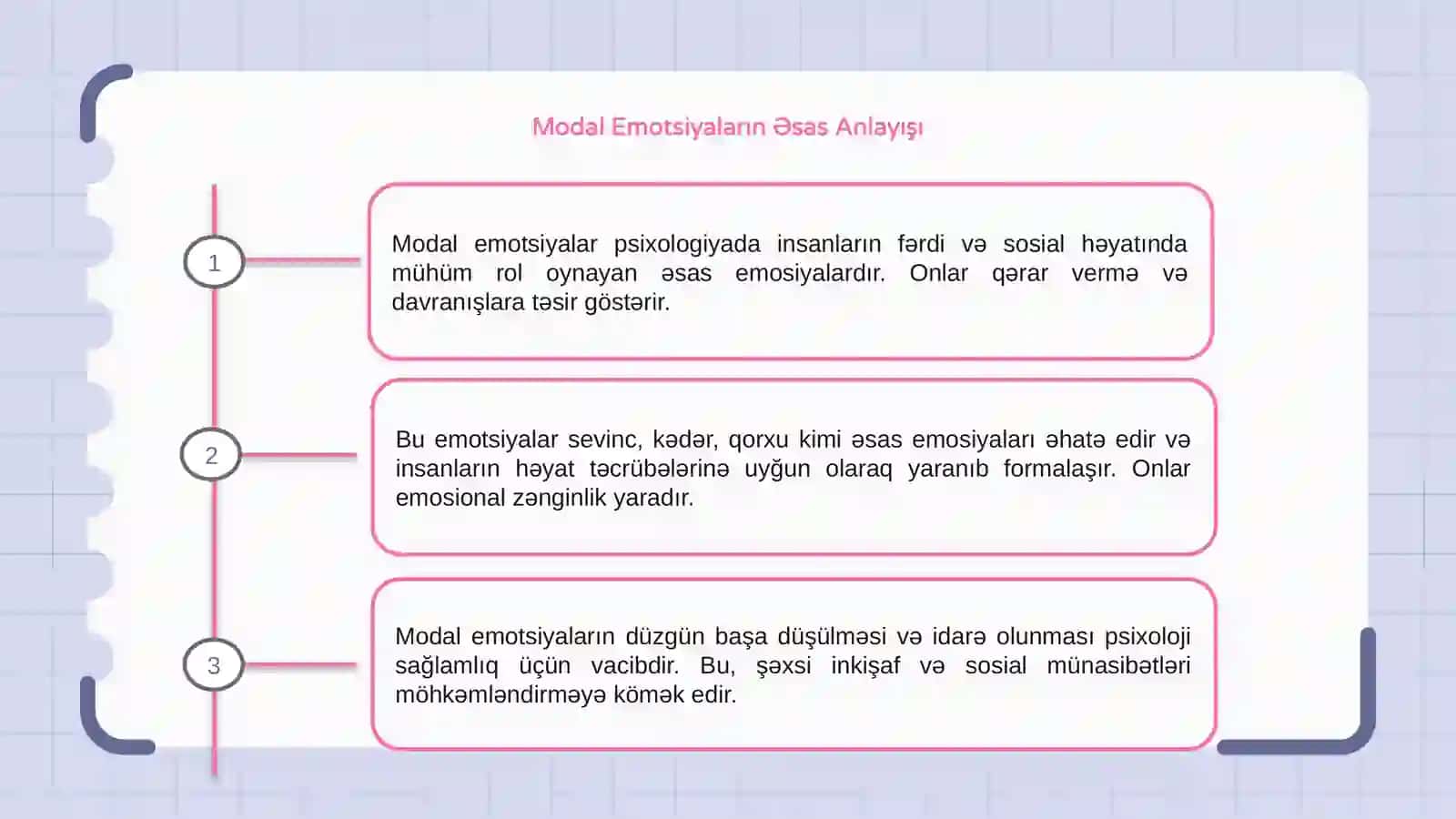 Psixologiyada modal emotsiyalat 3