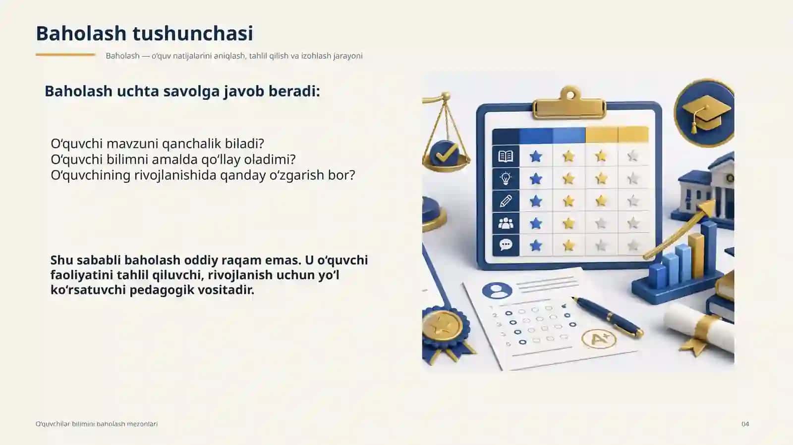O‘quvchilar bilimini baholash mezoni 3