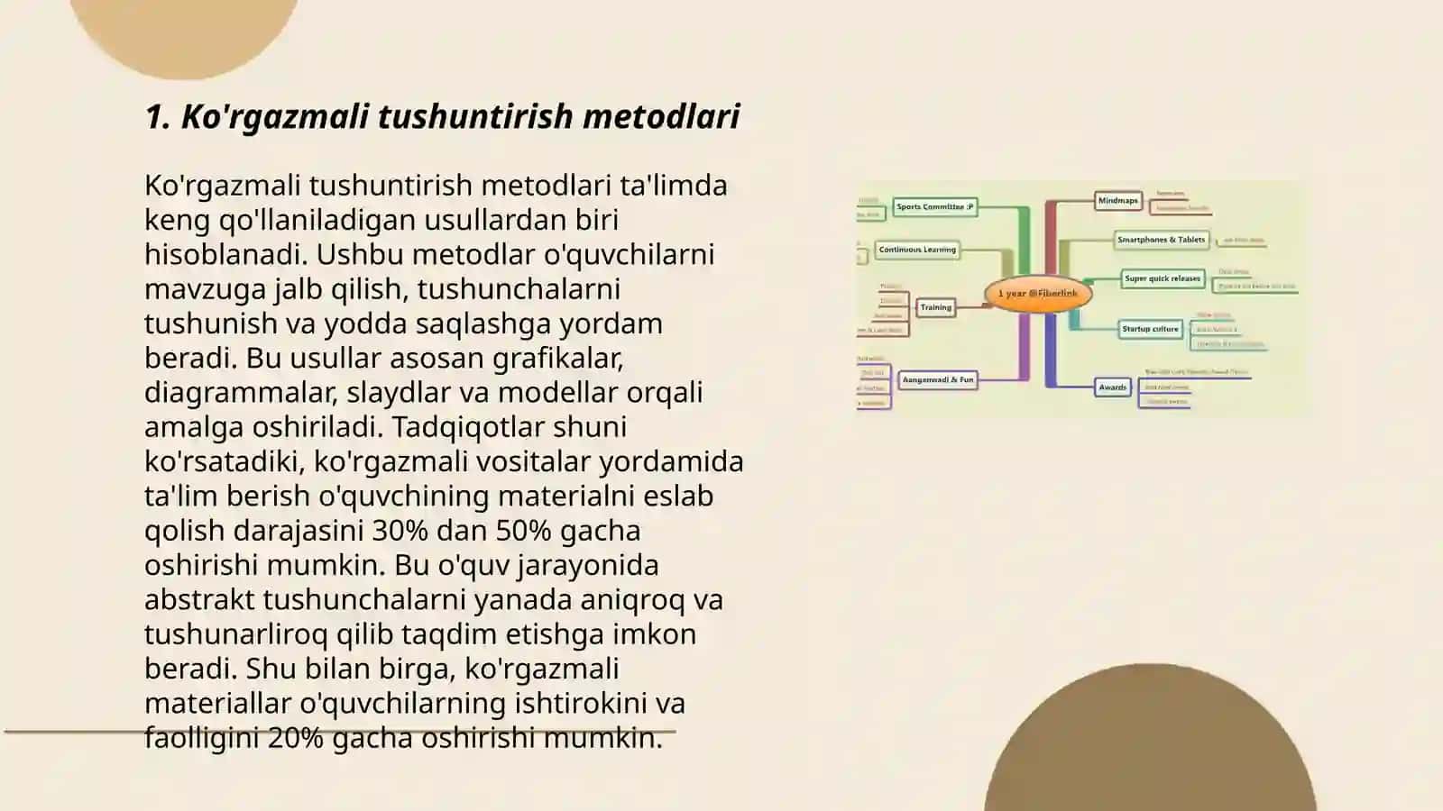 Texnologiya darslarida tushuntirish metodlari 3