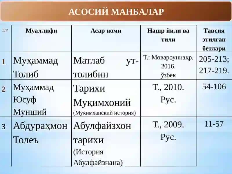 БУХОРО ХОНЛИГИДА АШТАРХОНИЙЛАР СУЛОЛАСИ ҲУКМРОНЛИГИНИНГ ЎРНАТИЛИШИ ВА СИЁСИЙТАРИХИ(12-мавзу) 3