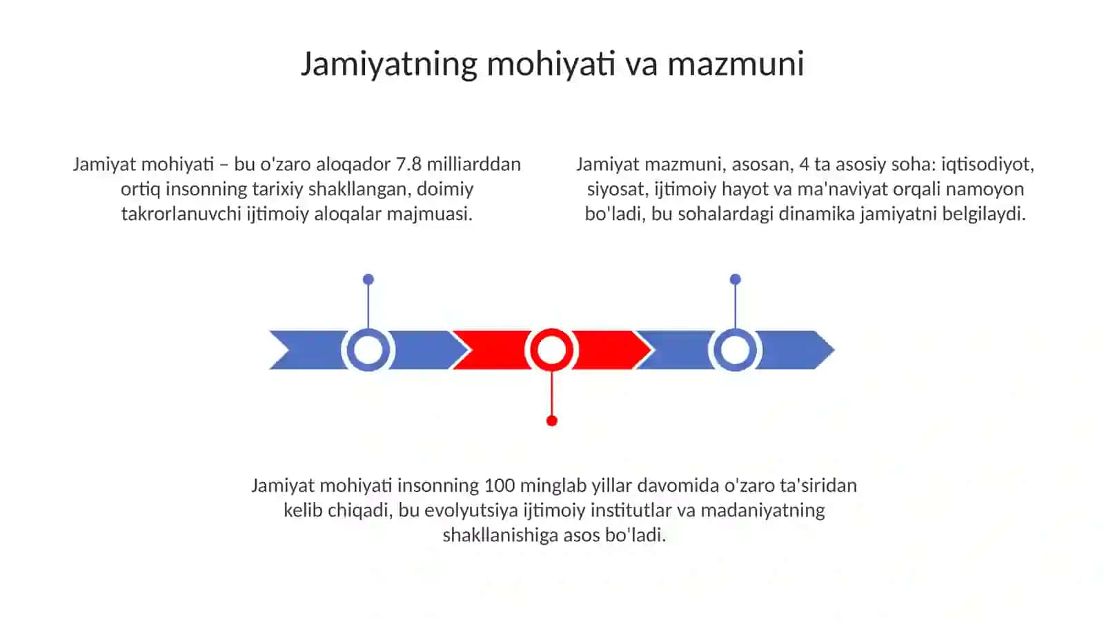 Jamiyatning mohiyati mazmuni rivojlanish qonuniyatlari va shakllari 3