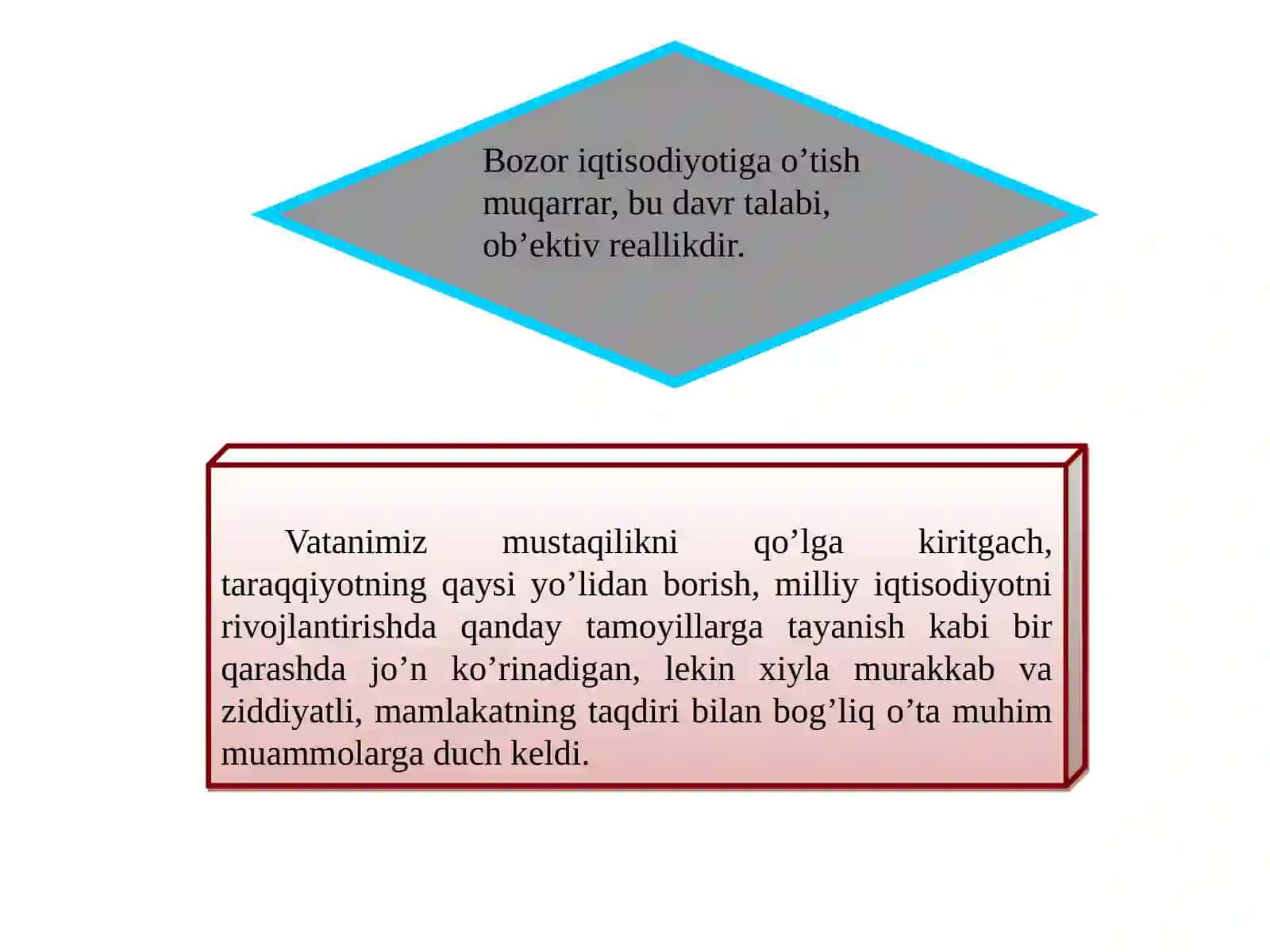 IQTISODIY ISLOHOTLAR, XUSUSIY MULKCHILIKNING SHAKLLANISHI. O’ZBEKISTONDA BOZOR MUNOSABATLARINING RIVOJLANISHI 3