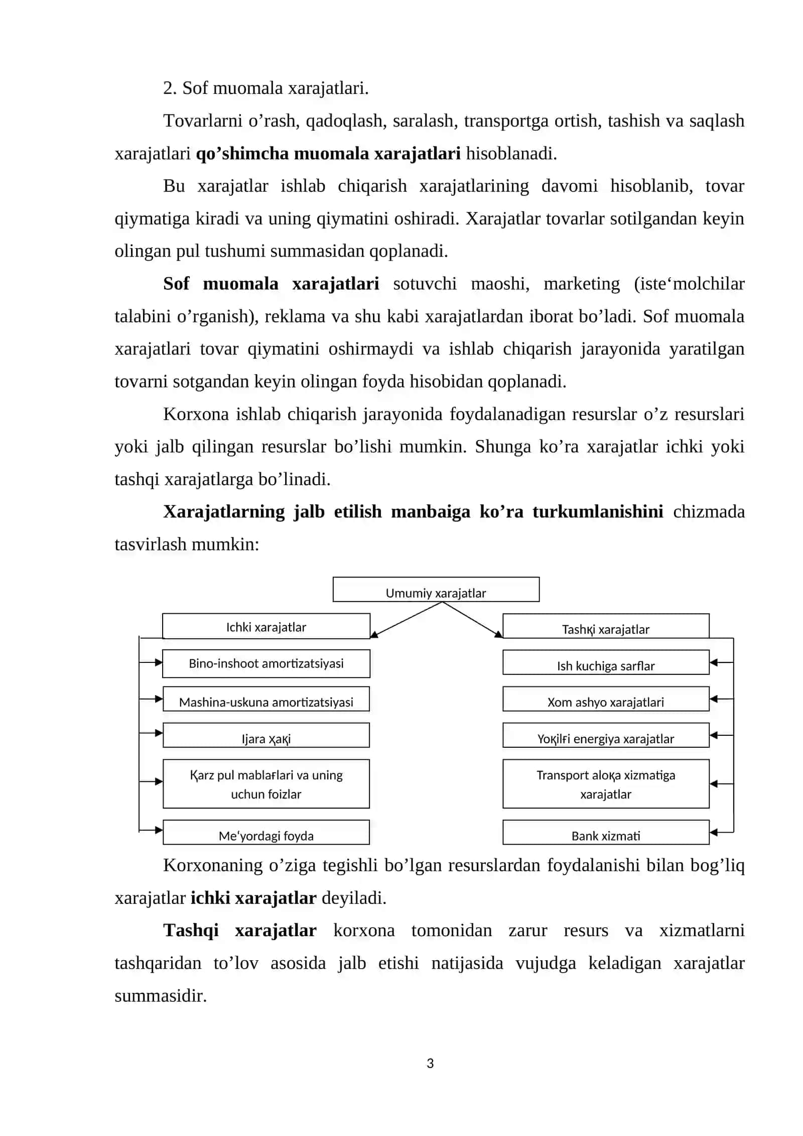 Ishlab chiqarish harajatlari va korxona foydasi 3